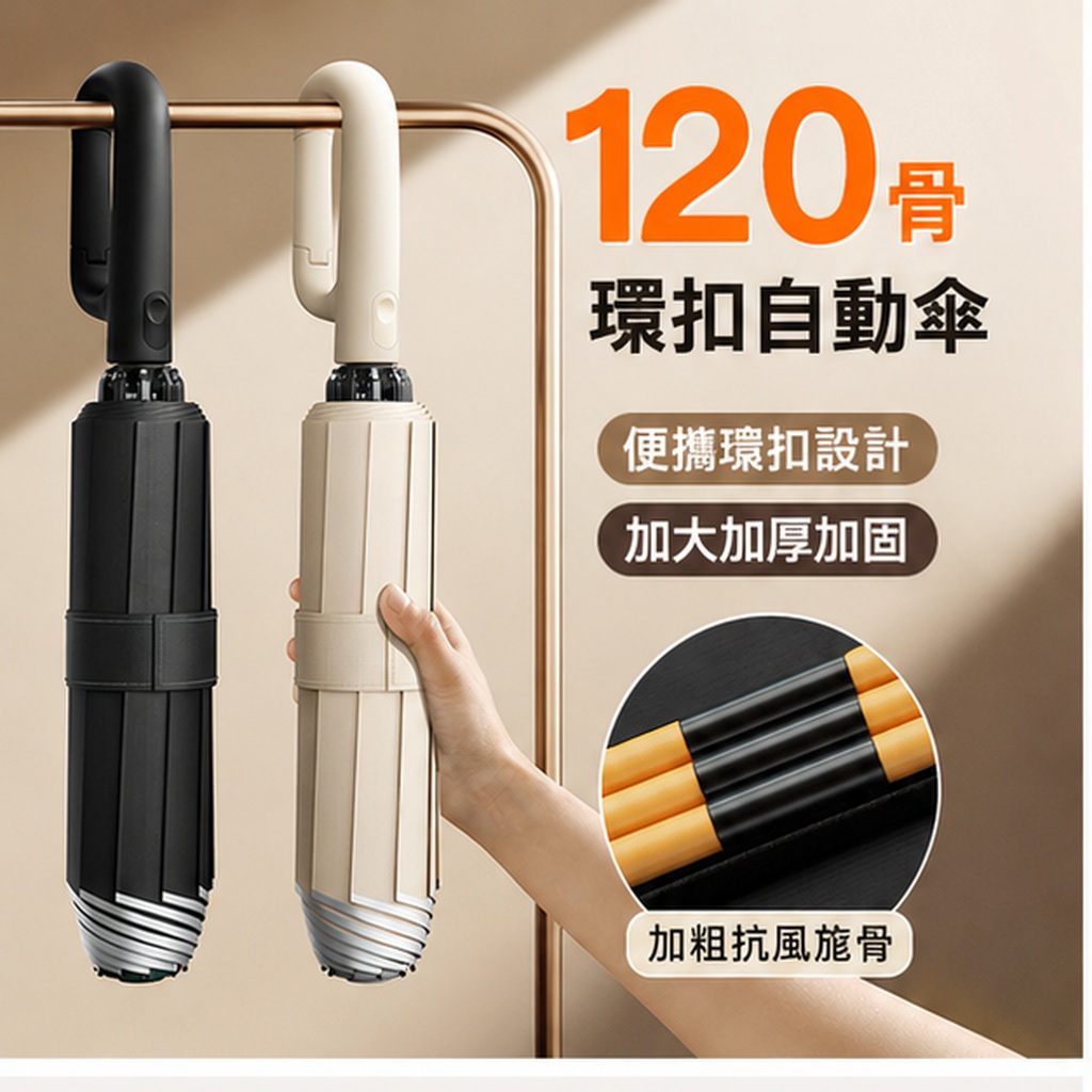 全自動環扣抗風加大傘