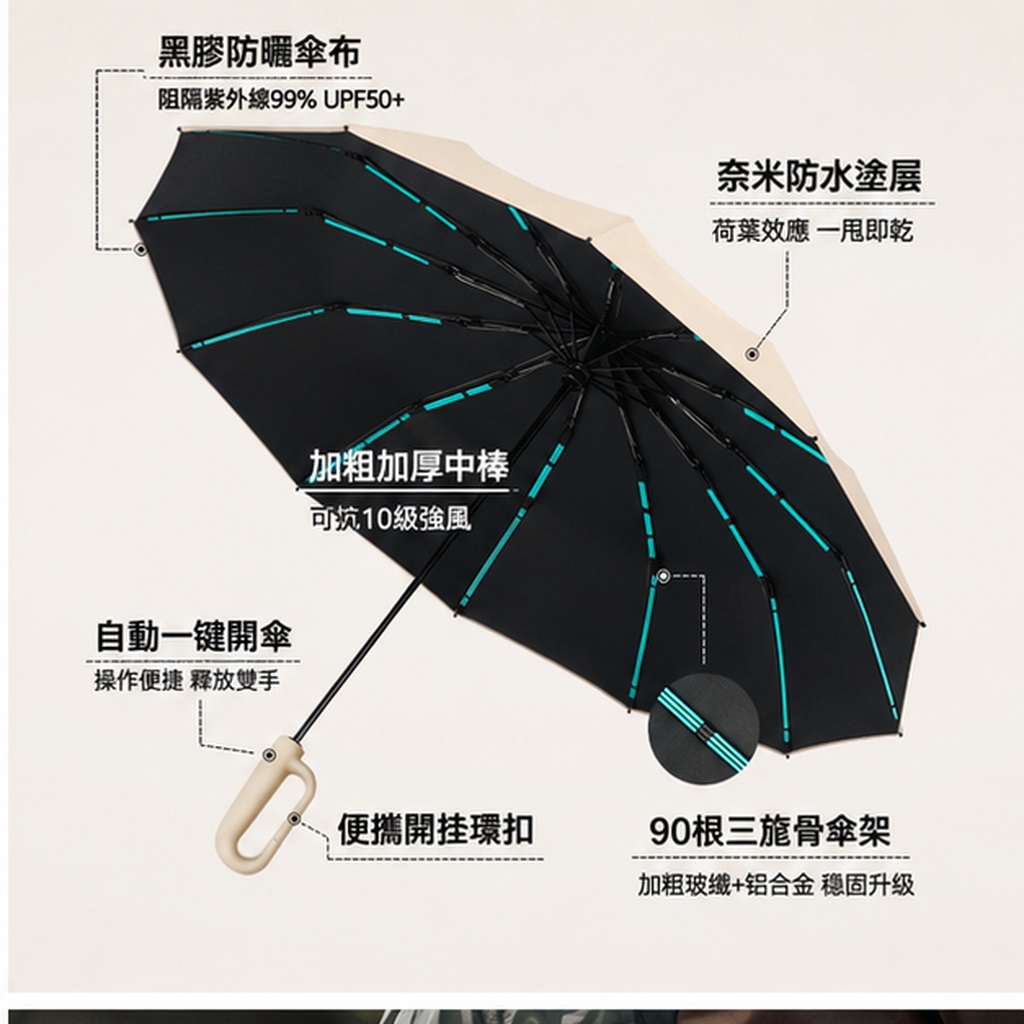 全自動環扣抗風加大傘:圖片 2