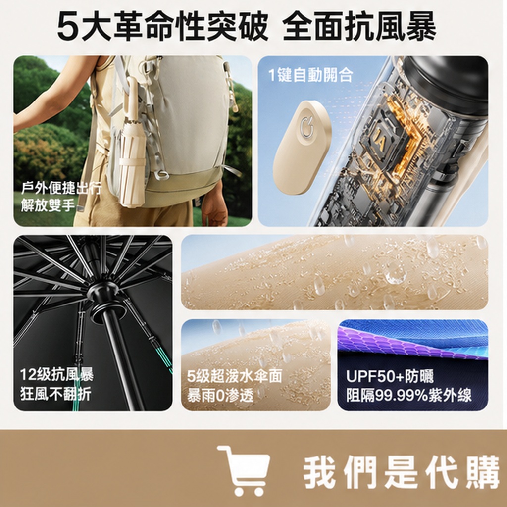 全自動環扣抗風加大傘:圖片 3