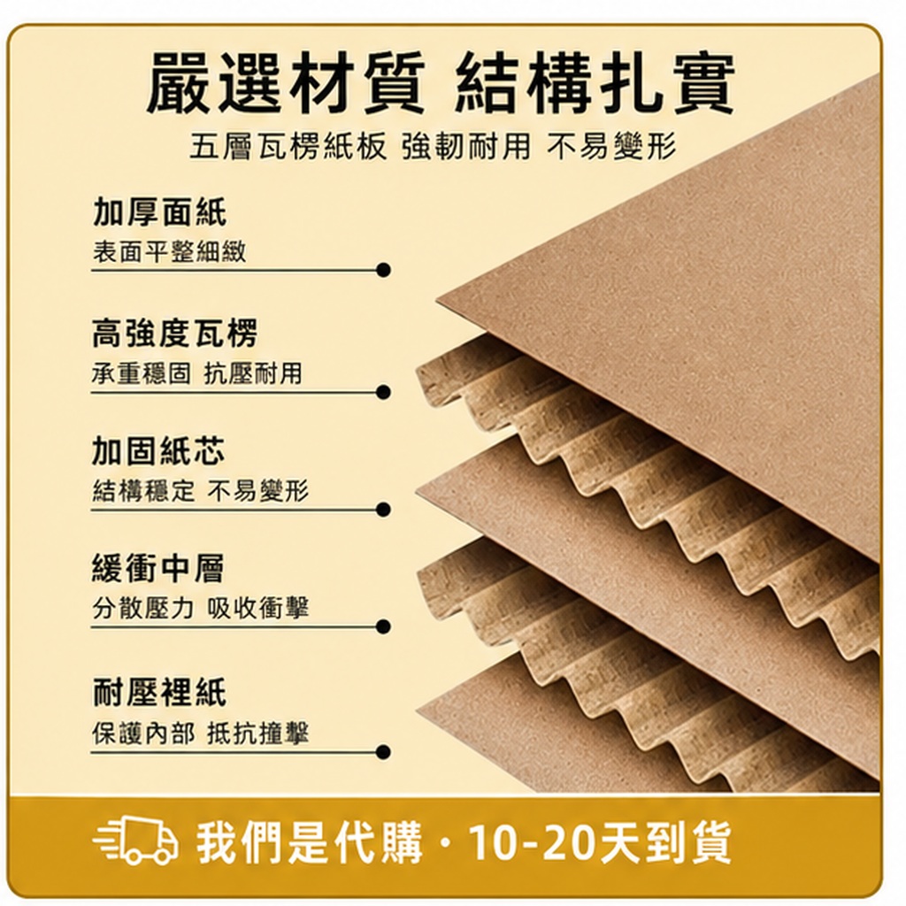 加硬五層斜口分類收納箱:圖片 2