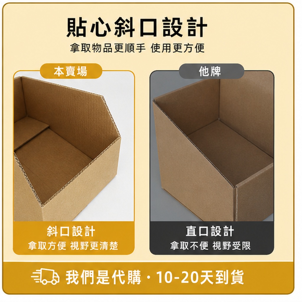 加硬五層斜口分類收納箱:圖片 4