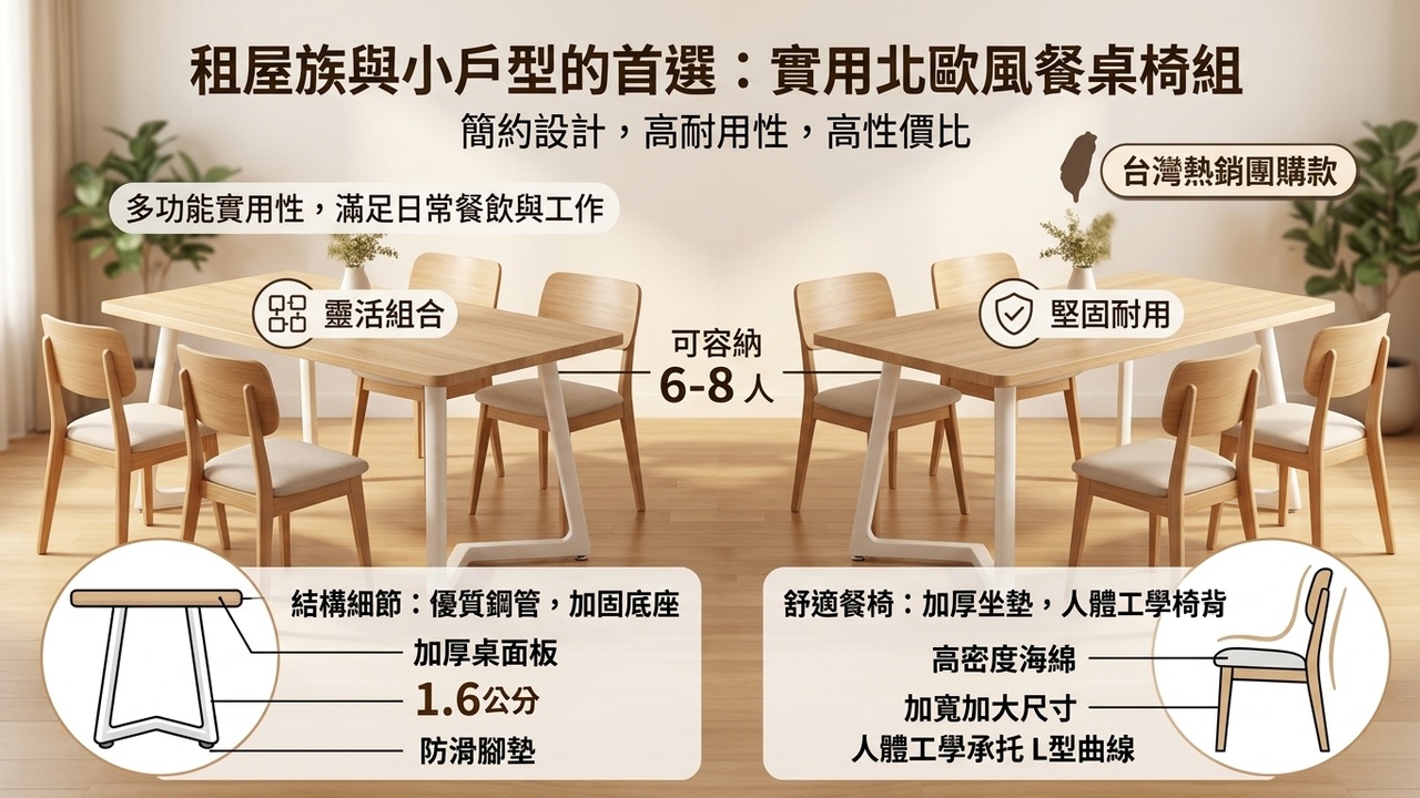 餐桌家用出租屋租房小戶型現代簡約餐飲 商品說明圖